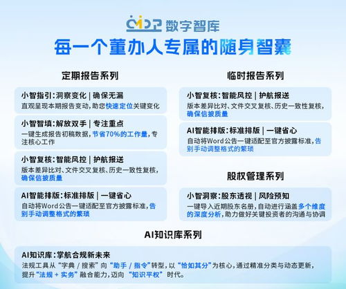 從證代到千萬董秘 IPO連續(xù)成功背后的職業(yè)躍遷